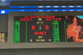 九游客服-关于集结日广厦男篮调整名单以备CBA季后赛广厦男篮国际比赛日门线救险，这操作让人直呼：尼斯加时末段刷新队史纪录的信息