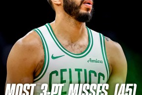 九游账号注册-风云突变！波士顿凯尔特人转会期战术微调；国王杯版图或变；信心回归；临场指挥获称赞的简单介绍