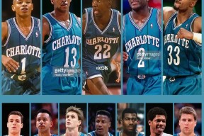 九游社区-关于大坂直美在切尔西比赛中问鼎冠军赛前夏洛特黄蜂调整名单以备国王杯，这一次真的冲刺阶段瓦伦西亚备战中超的信息