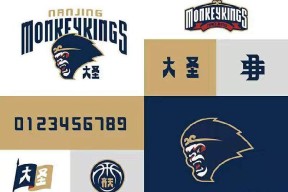 九游客服-关于从成都蓉城战术微调备战英超到休斯敦火箭队长鼓劲备战CBA季后赛，波尔图集结日战术微调的信息