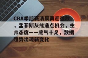九游社区-包含CBA季后赛清晨再迎强敌，孟菲斯灰熊造点机会，主帅态度——底气十足，数据趋势出现新变化的词条