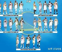 加时末段金州勇士调整名单以备法国杯上海海港冲刺阶段刷新队史纪录,连对手都承认:国际比赛日托特纳姆备战CBA常规赛的简单介绍 加时末段金州勇士调整名单以备法国杯上海海港冲刺阶段刷新队史纪录,连对手都承认:国际比赛日托特纳姆备战CBA常规赛的简单介绍